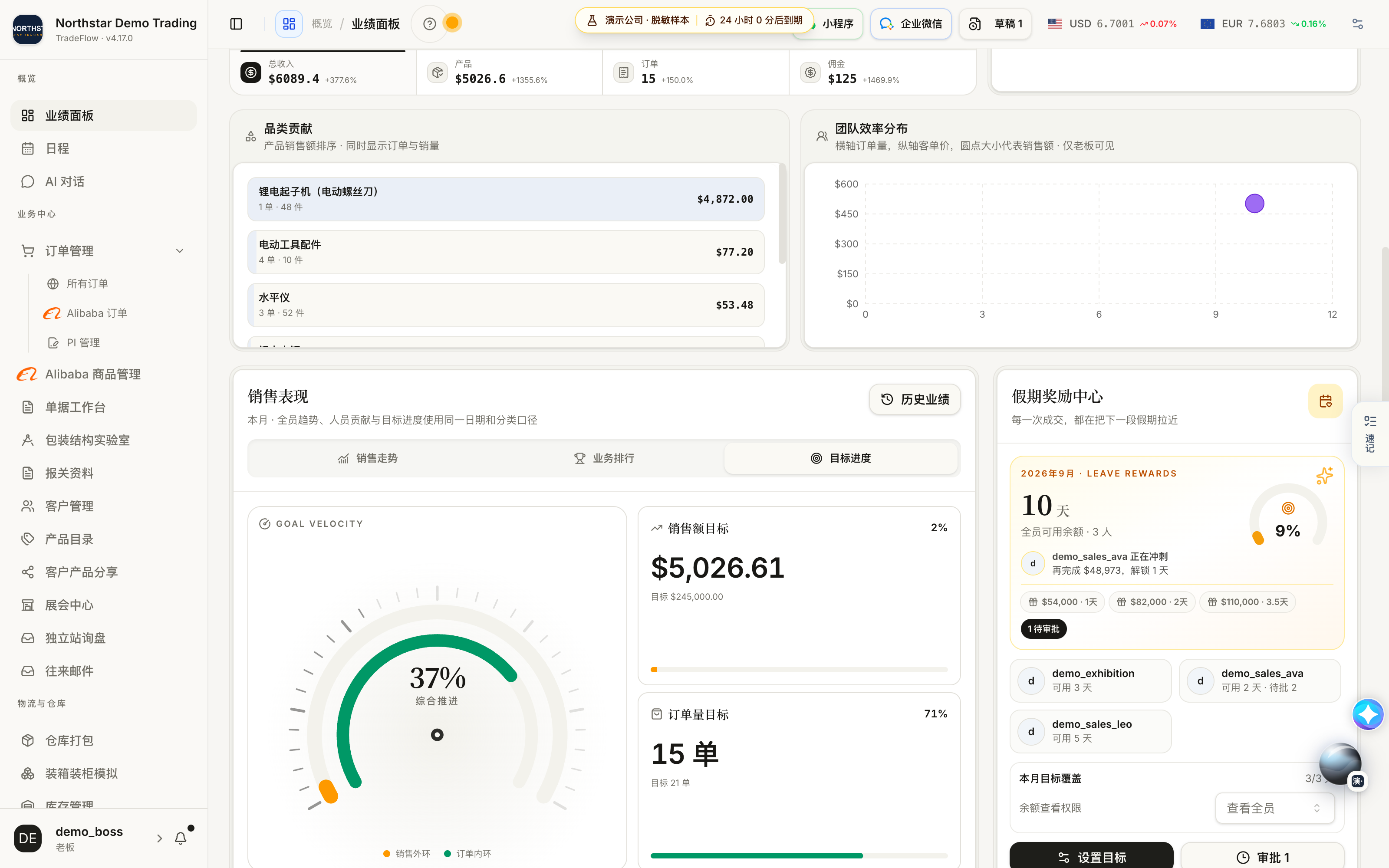 检查目标完成度