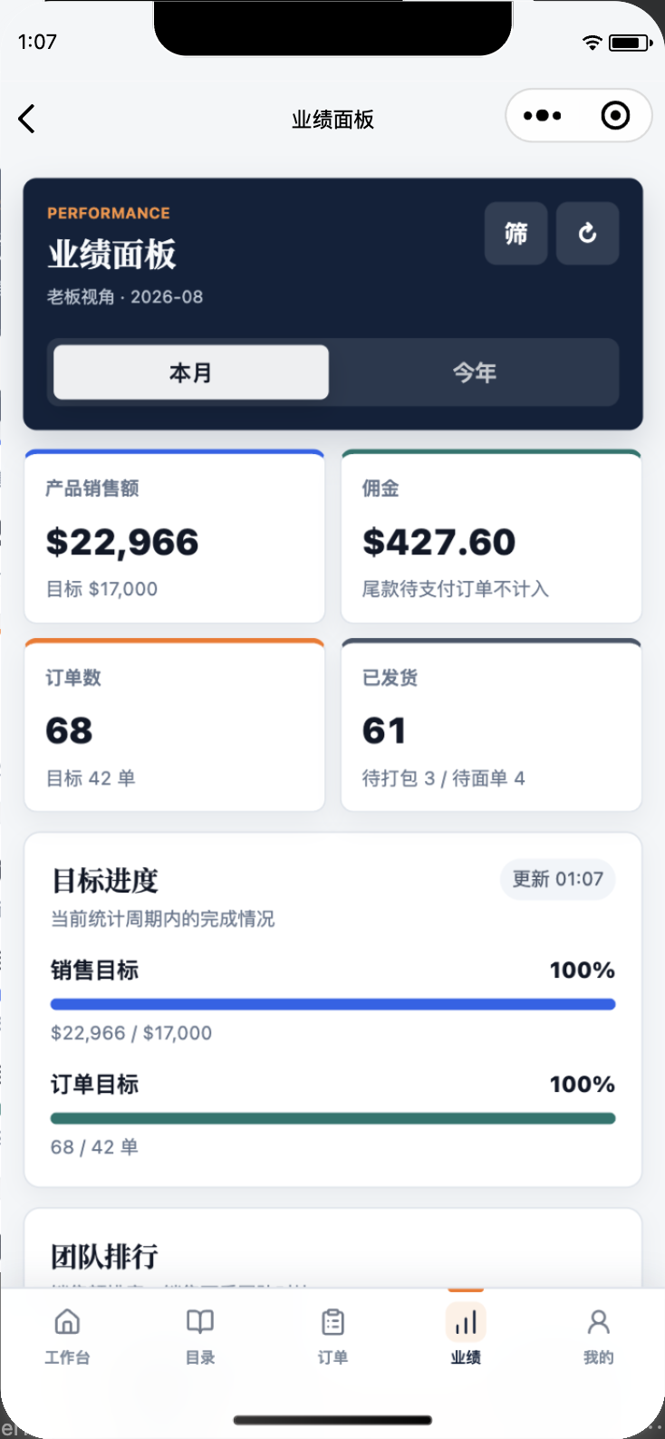 TradeFlow WeChat mini-program performance dashboard in the official developer tools simulator